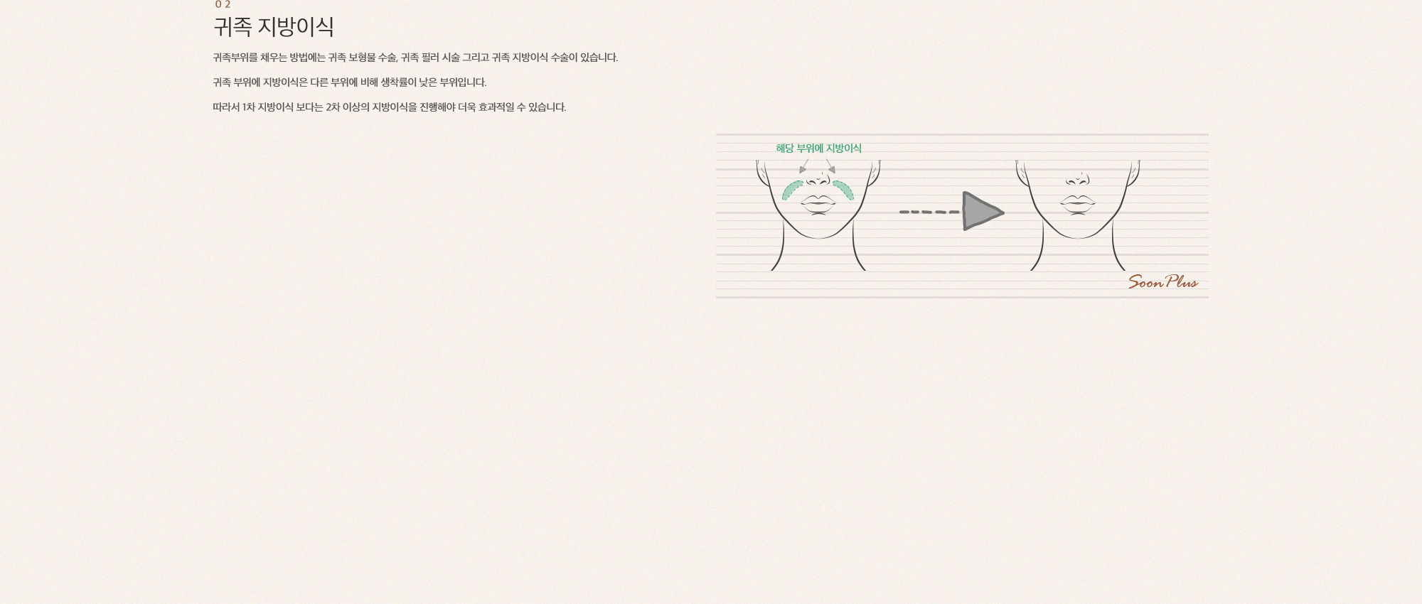 02 귀족 지방이식