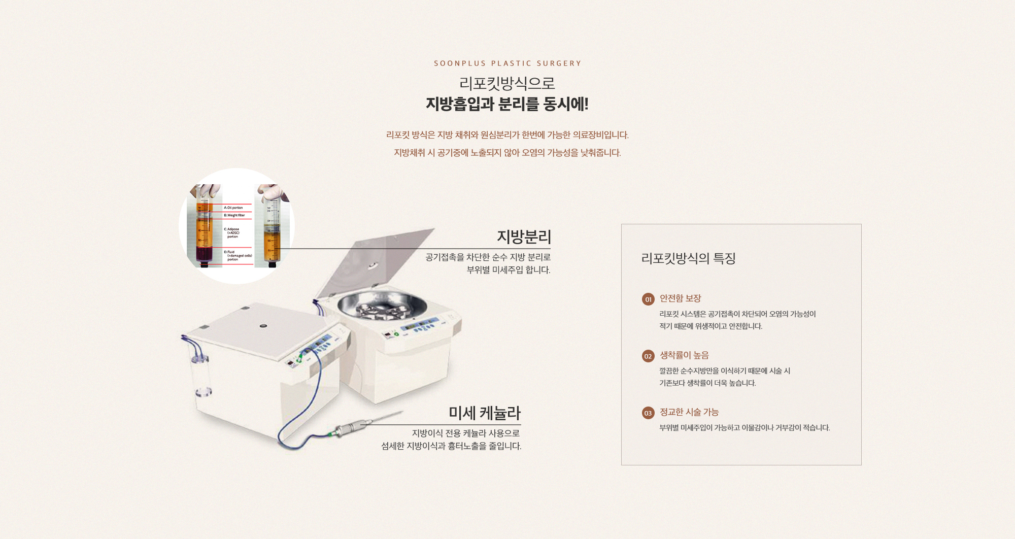 얼굴지방이식