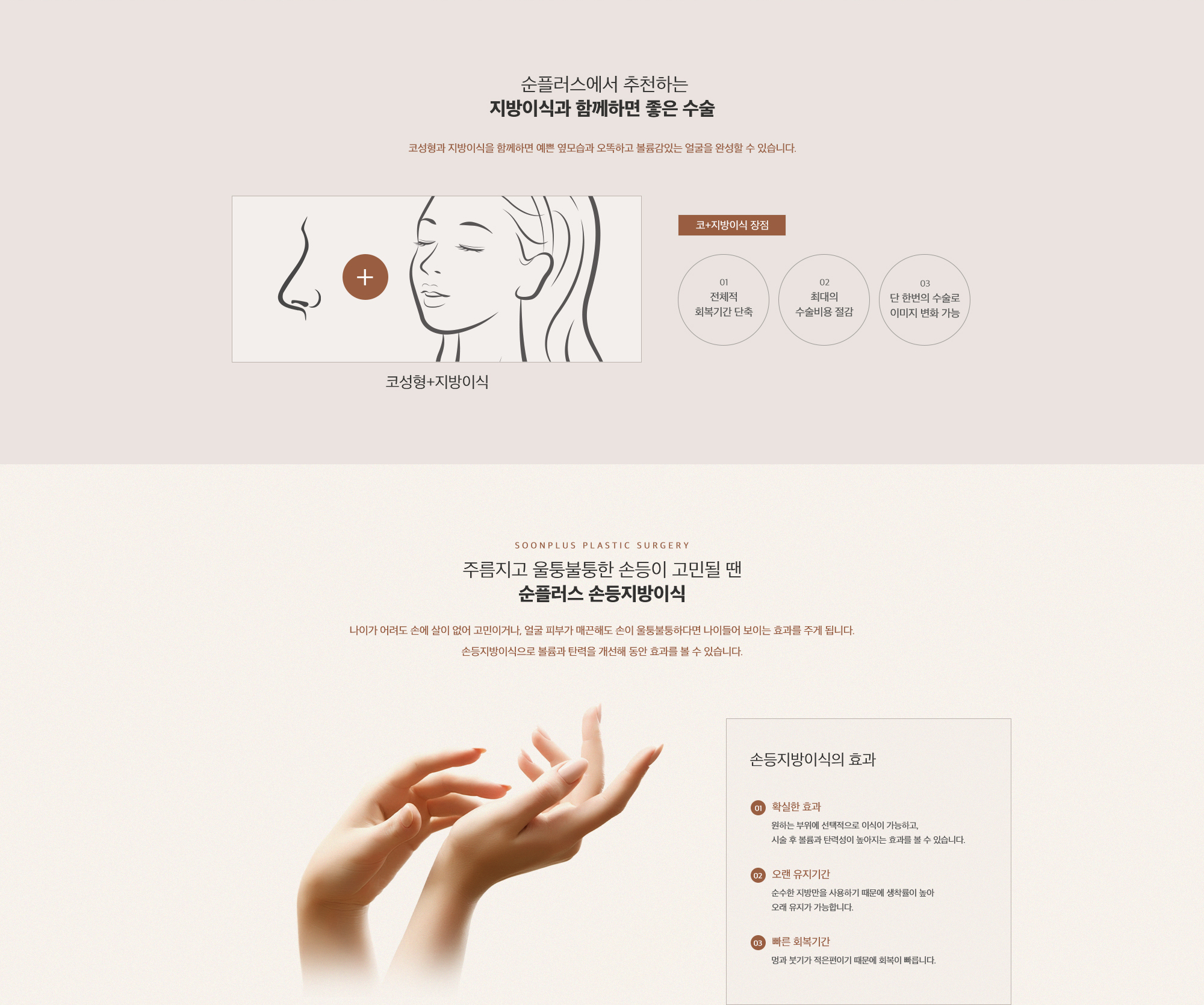 얼굴지방이식