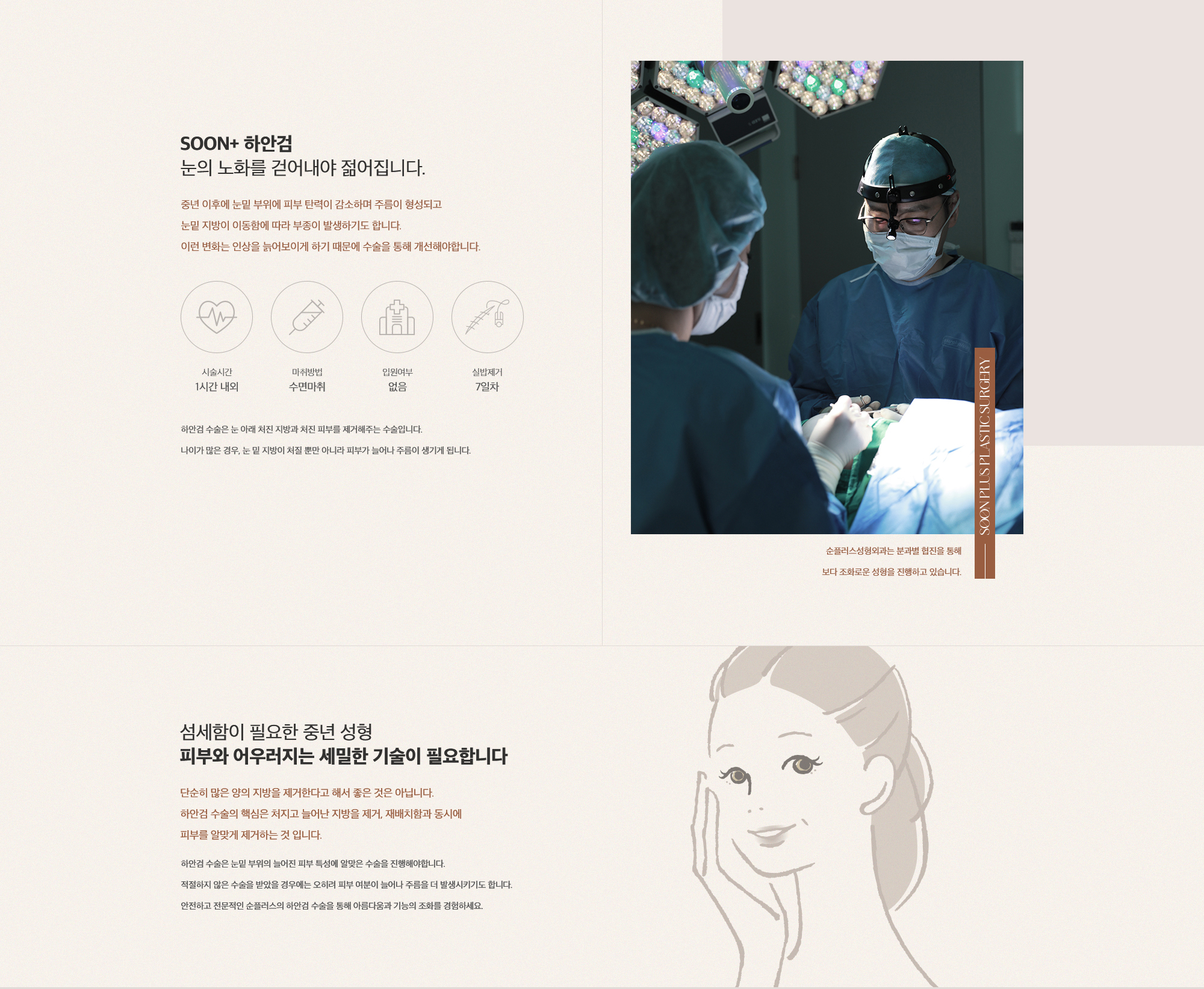 SOON+ 하안검 눈의 노화를 걷어내야 젊어집니다.