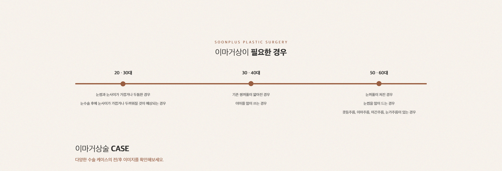 이마거상